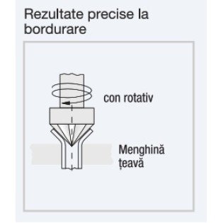 DISPOZITIV UNIVERSAL DE BERCLUIRE -Ø 4-16 mm (3/16 - 5/8”)