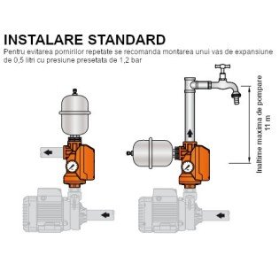 Regulator electronic de presiune PEDROLLO EASYSMALL Regulator electronic de presiune PEDROLLO EASYSMALL